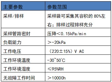 参数.jpg